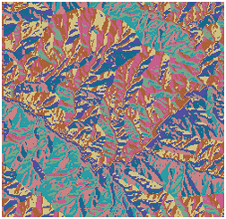 Flow direction is determined Flow direction is determined